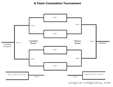Free Tournament Consolation Bracket Form in PDF
